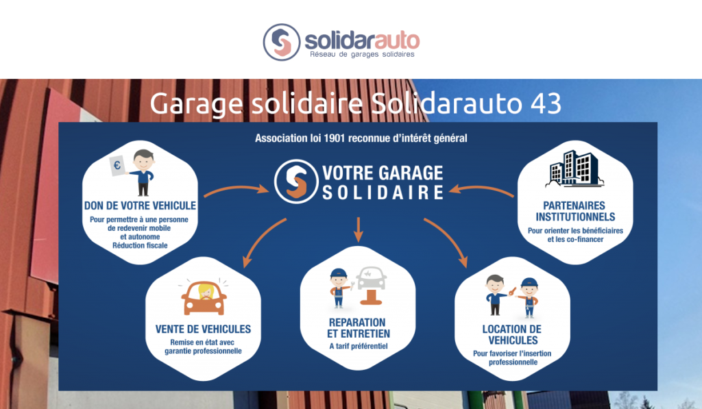 Garage solidaire Solidarauto 43